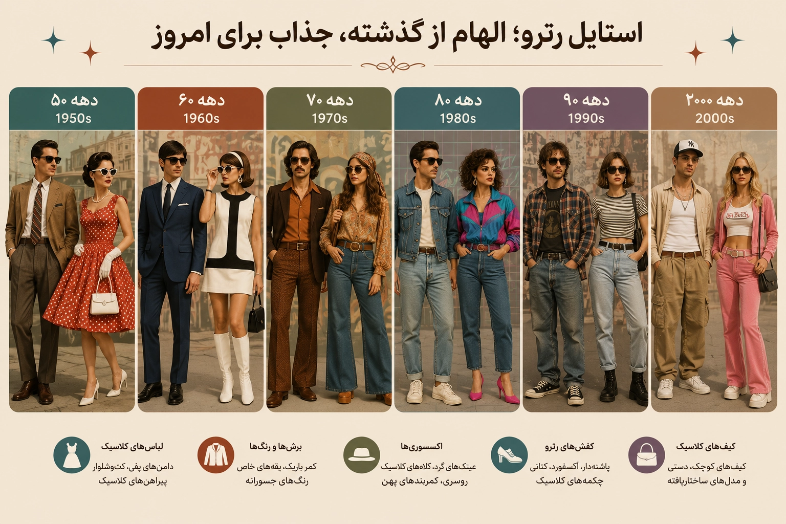 ایده های استایل رترو